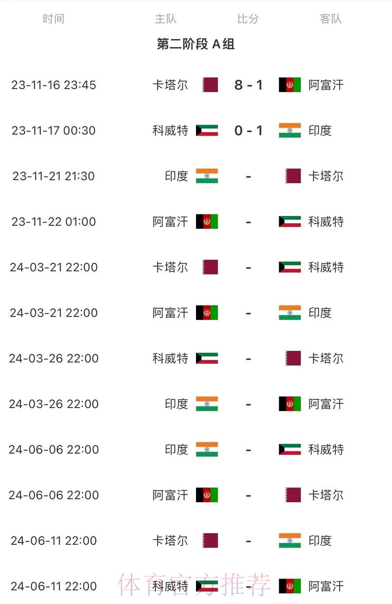 2026世界杯赛程高清版实时赛程怎么看