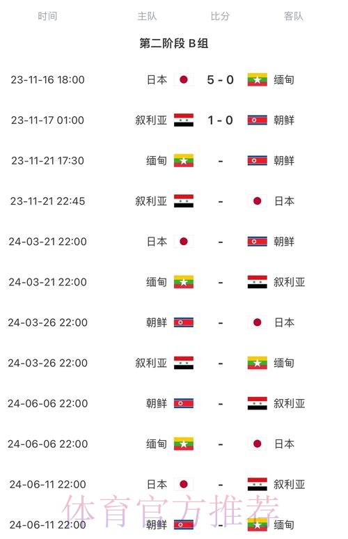 2026世界杯每日赛程中国时间赛事详情查询入口