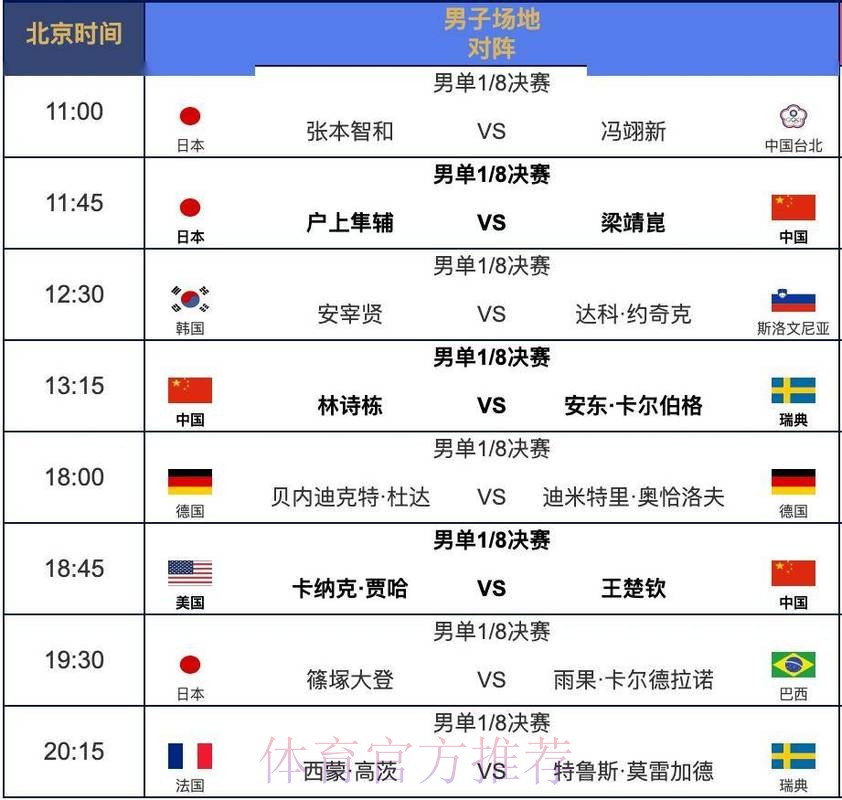 2026世界杯每日赛程实时更新比赛时间表实时查看