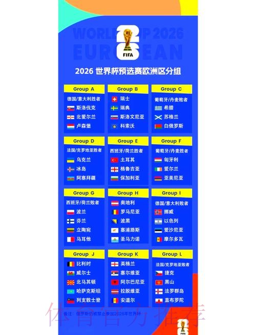 2026世界杯小组赛赛程详细安排比赛时间表官网入口
