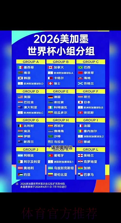 2026世界杯每日赛程高清版比赛时间表在哪里看 2026世界杯每日赛程高清版比赛时间表在哪里看