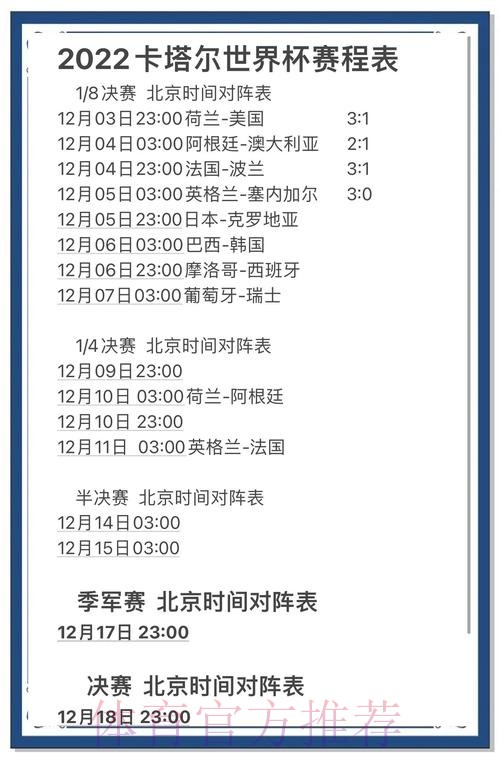 世界杯冠军预测与投注指南 世界杯冠军预测与投注指南